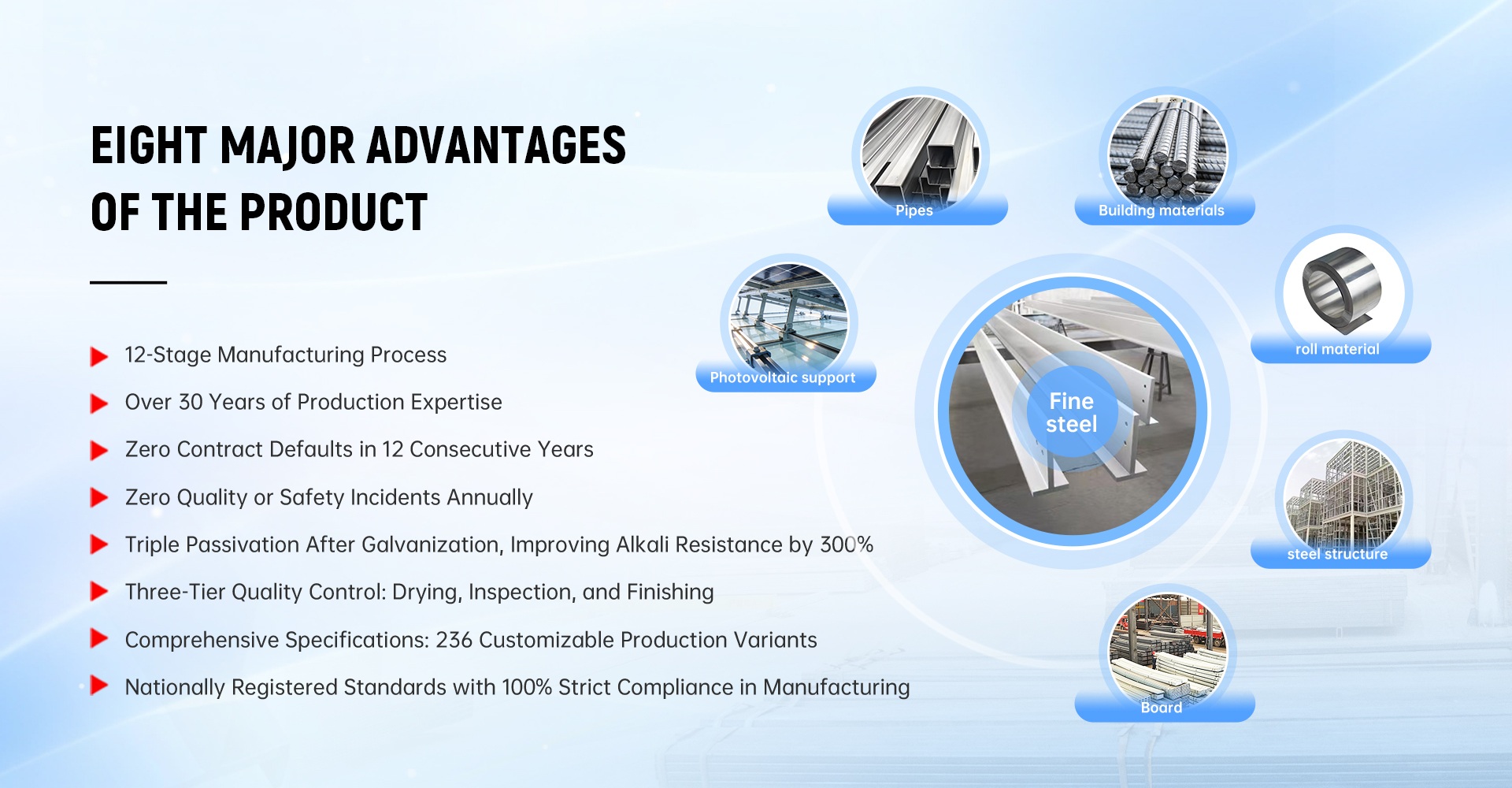중국 Shunchen 정밀 철강 제조 업체
